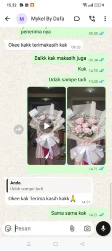 Testimonial Buket Bunga cikopo